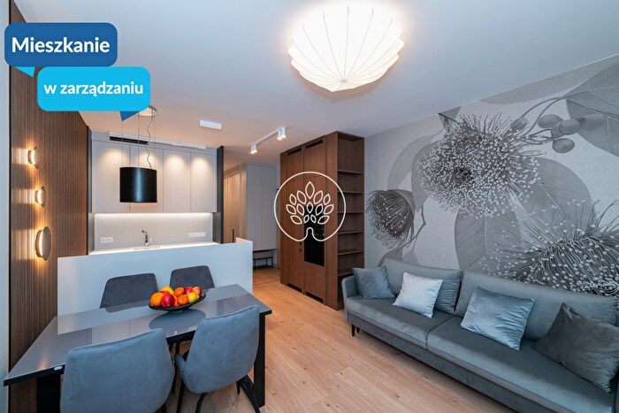 Mieszkanie 3-pokojowe do wynajęcia, Osielsko