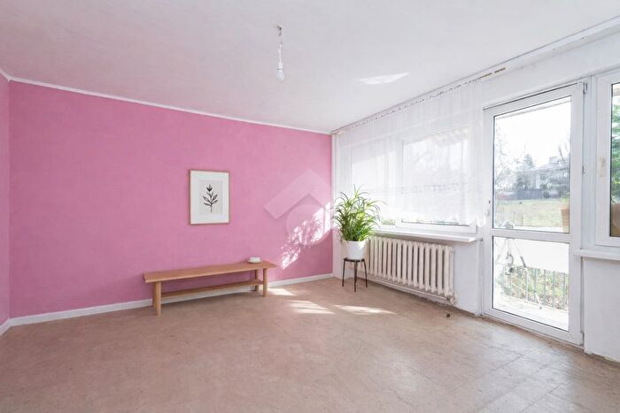 Mieszkanie 2-pokojowe na sprzedaż, Kraków – Jana Sas-Zubrzyckiego