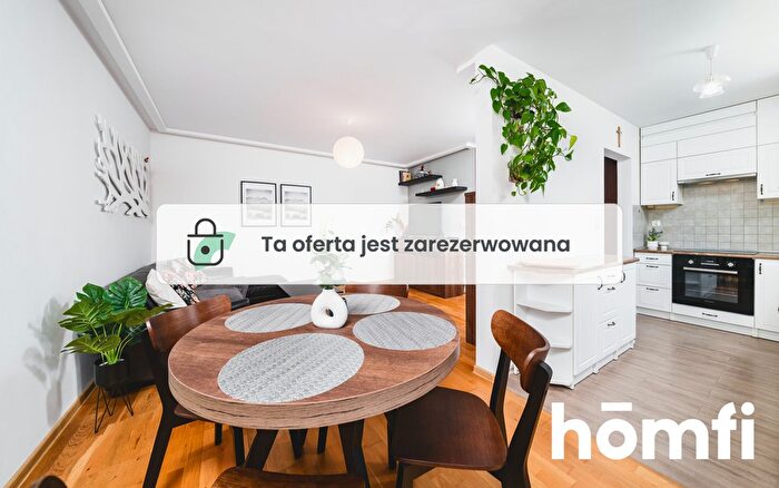 Mieszkanie 2-pokojowe do wynajęcia, Kraków – Borkowska