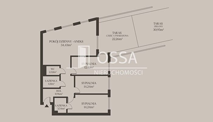 Tu Mieszkania Domy - 2