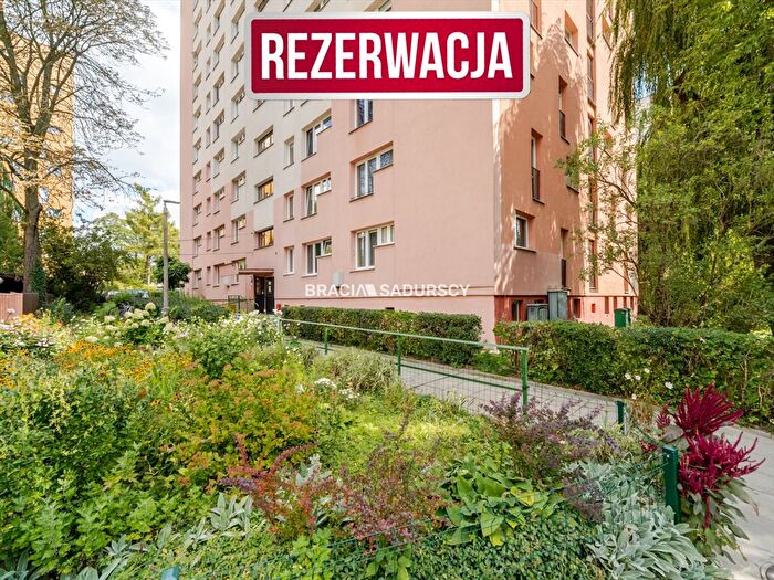 Tu Mieszkania Domy - 2