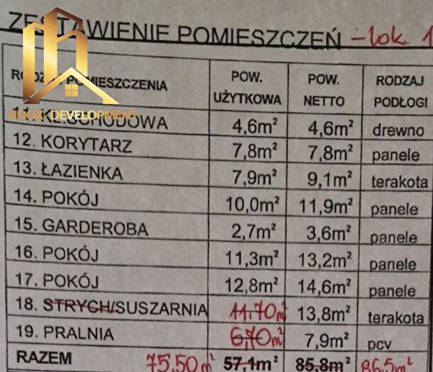 Tu Mieszkania Domy - 2