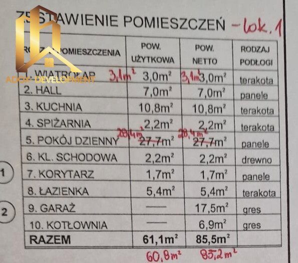 Tu Mieszkania Domy - 3