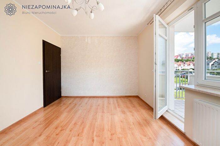 Mieszkanie 2-pokojowe na sprzedaż, Gdynia – Generała Stanisława Karpińskiego