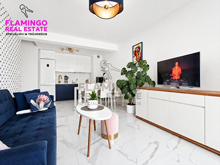 Tu Mieszkania Domy - 2