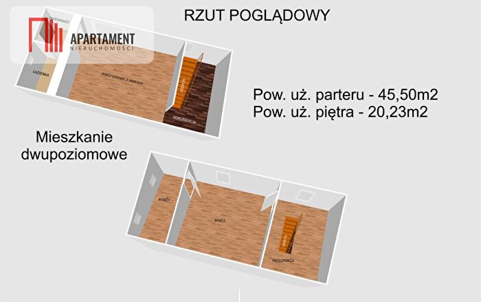 Tu Mieszkania Domy - 3