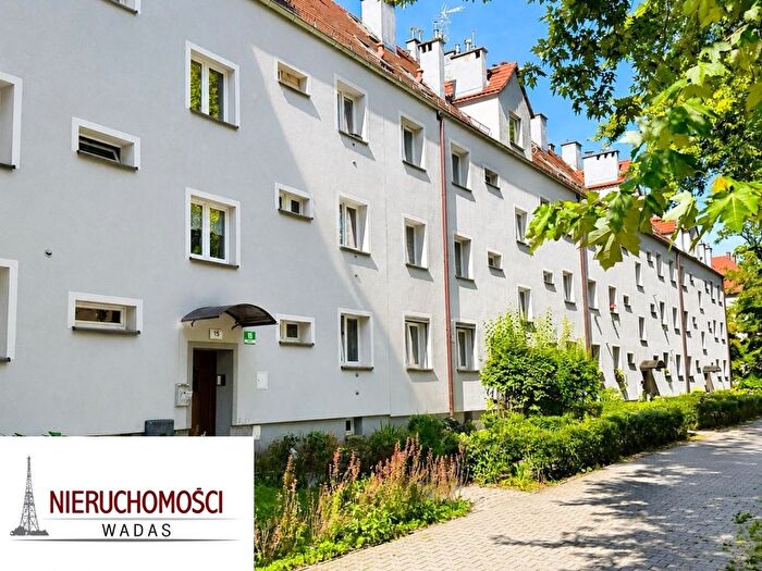Mieszkanie 1-pokojowe do wynajęcia, Gliwice