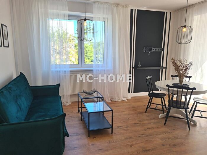 Tu Mieszkania Domy - 2