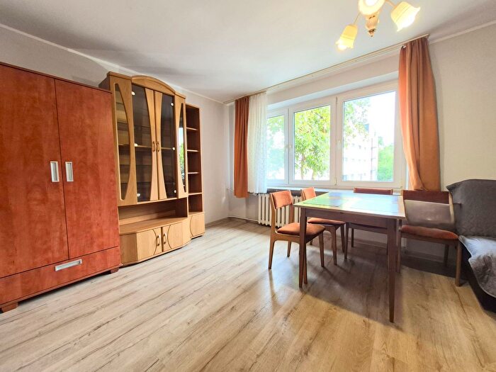 Mieszkanie 1-pokojowe na sprzedaż, Wrocław – Kościuszki
