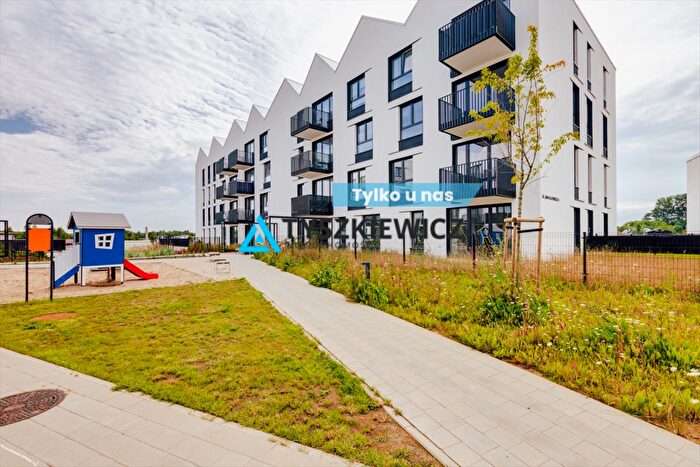 Mieszkanie 2-pokojowe na sprzedaż, Gdynia – Jana Kazimierza