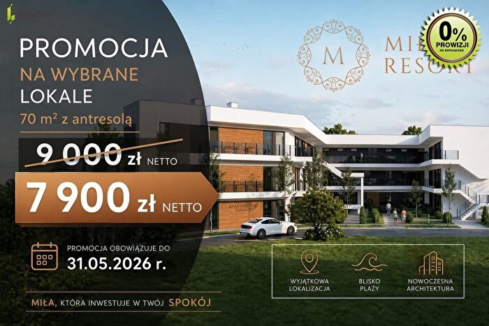 Mieszkanie 2-pokojowe na sprzedaż, Olsztyn – Sielska