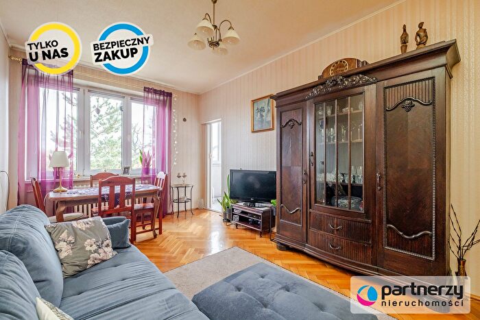 Mieszkanie 3-pokojowe na sprzedaż, Gdańsk – Pomorska