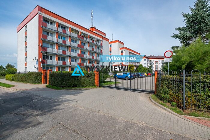 Mieszkanie 2-pokojowe na sprzedaż, Słupsk