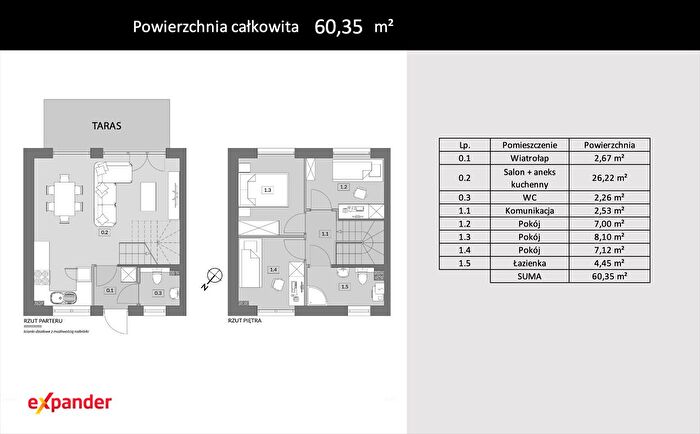 Tu Mieszkania Domy - 3
