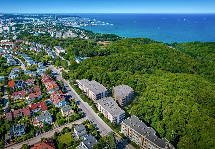 Tu Mieszkania Domy - 3