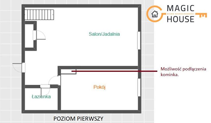 Tu Mieszkania Domy - 2