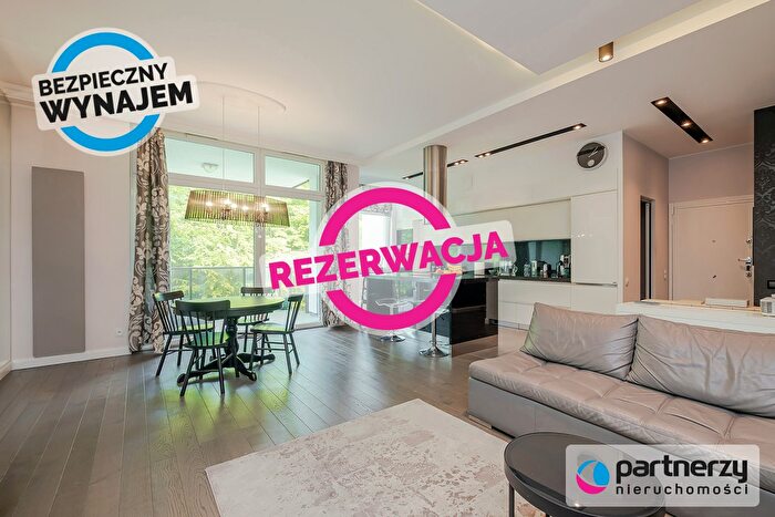 Mieszkanie 3-pokojowe do wynajęcia, Gdynia – Strzelców
