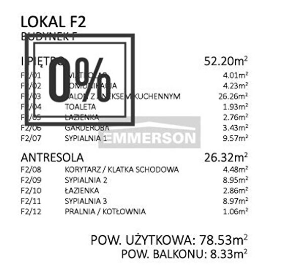 Tu Mieszkania Domy - 3