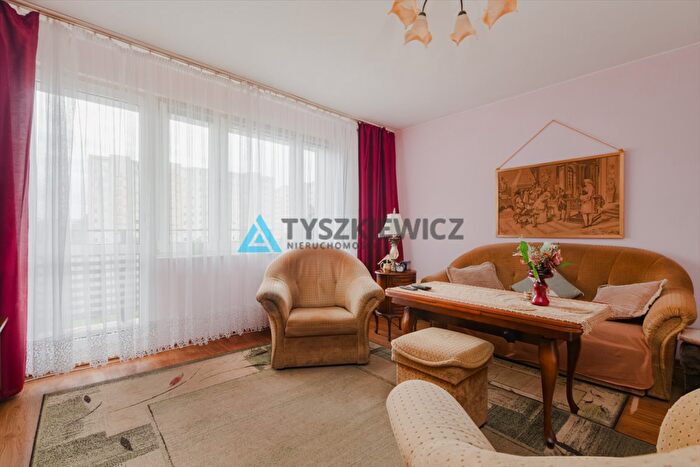 Mieszkanie 3-pokojowe na sprzedaż, Gdynia – Zielona