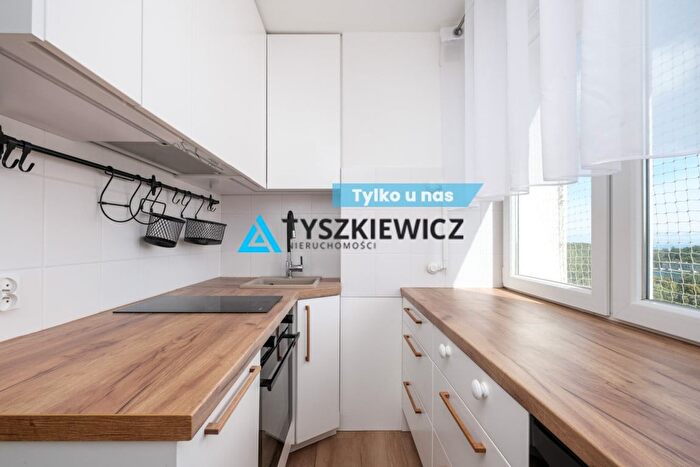 Mieszkanie 3-pokojowe na sprzedaż, Gdynia – Polskiego Czerwonego Krzyża