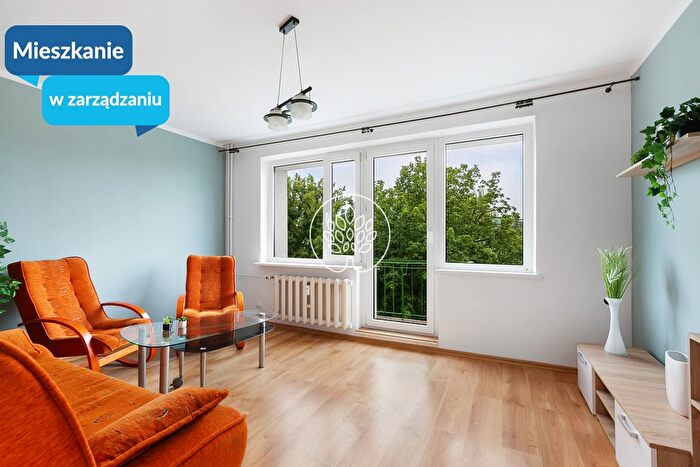 Mieszkanie 2-pokojowe do wynajęcia, Bydgoszcz – Xsawerego Dunikowskiego