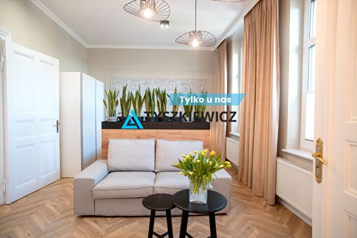 Mieszkanie 3-pokojowe do wynajęcia, Kościerzyna
