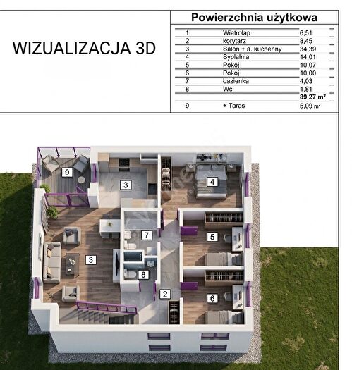 Tu Mieszkania Domy - 2