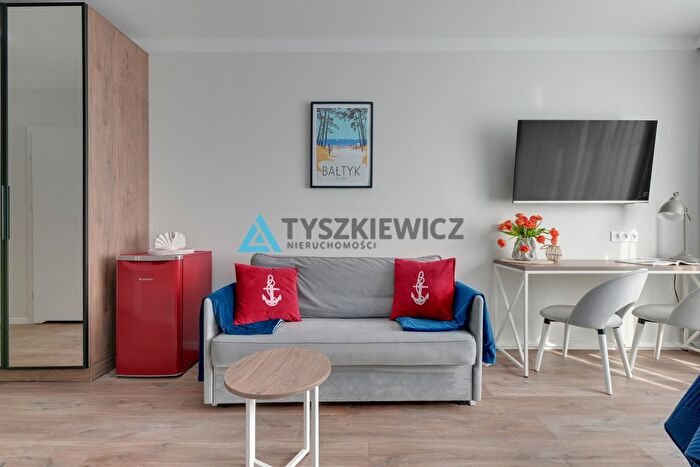 Tu Mieszkania Domy - 2