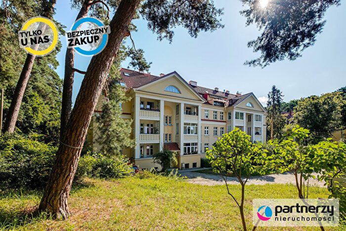 Mieszkanie 3-pokojowe na sprzedaż, Sopot