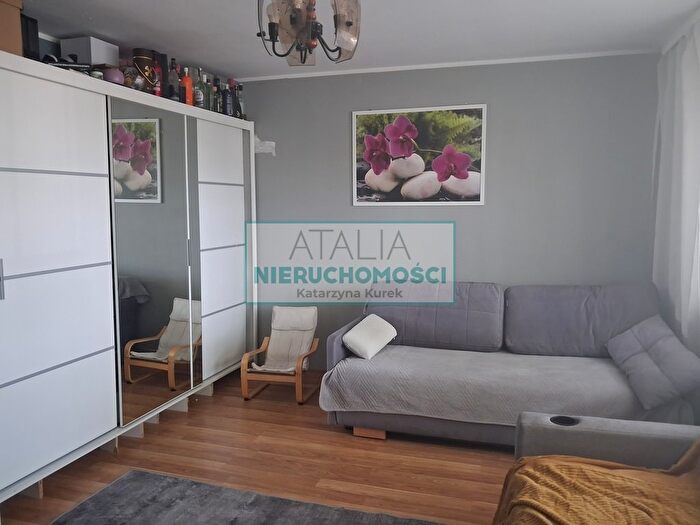 Mieszkanie 2-pokojowe na sprzedaż, Grodzisk Mazowiecki