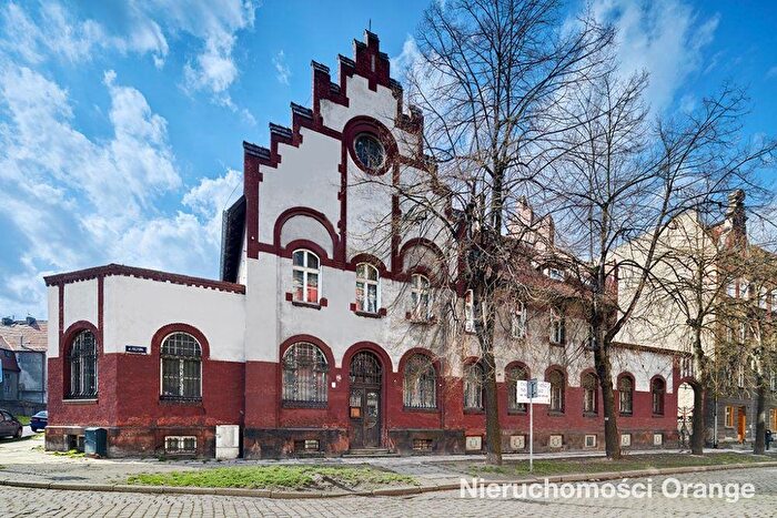Dom na sprzedaż, Wałbrzych – ul. Pocztowa