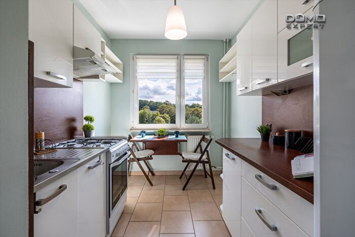 Mieszkanie 1-pokojowe do wynajęcia, Bolesławiec