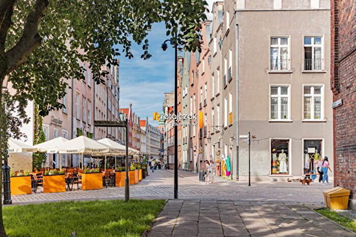 Mieszkanie 2-pokojowe na sprzedaż, Gdańsk – Ogarna