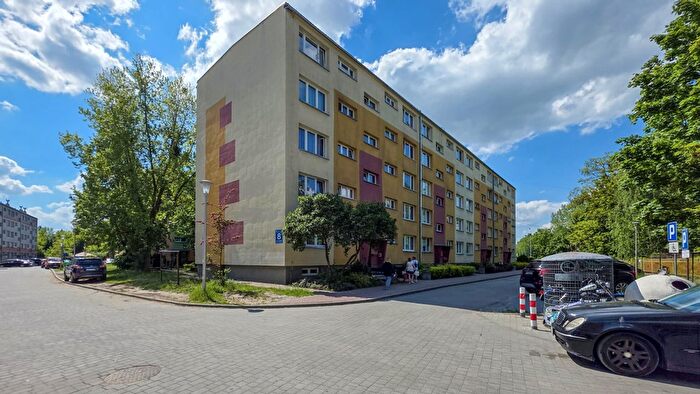 Tu Mieszkania Domy - 2
