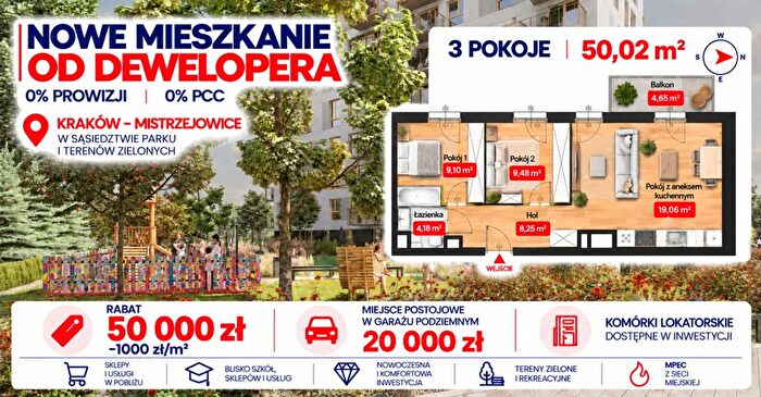 Mieszkanie 3-pokojowe na sprzedaż, Kraków – Mistrzejowicka