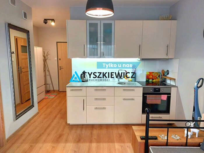 Mieszkanie 2-pokojowe do wynajęcia, Gdańsk