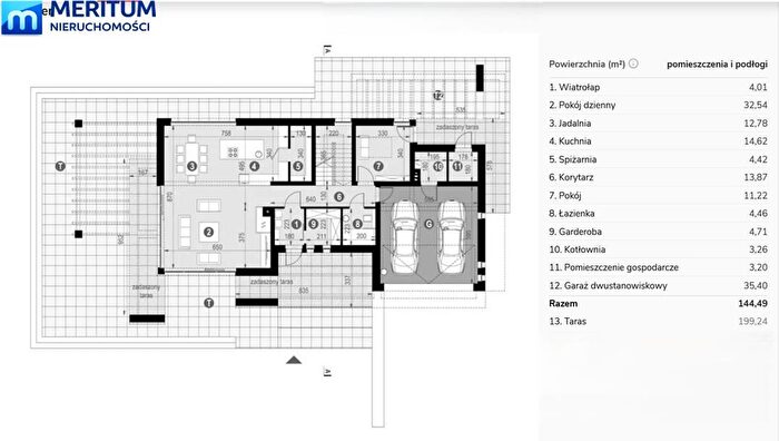 Tu Mieszkania Domy - 2