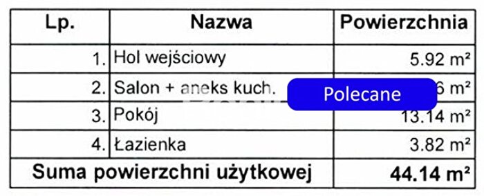 Tu Mieszkania Domy - 3