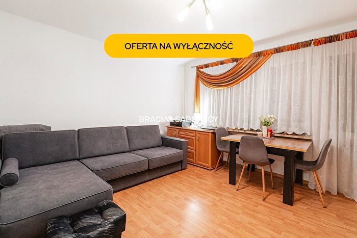 Mieszkanie 2-pokojowe na sprzedaż, Kraków – Rondo Dywizjonu