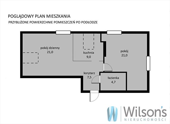Tu Mieszkania Domy - 2