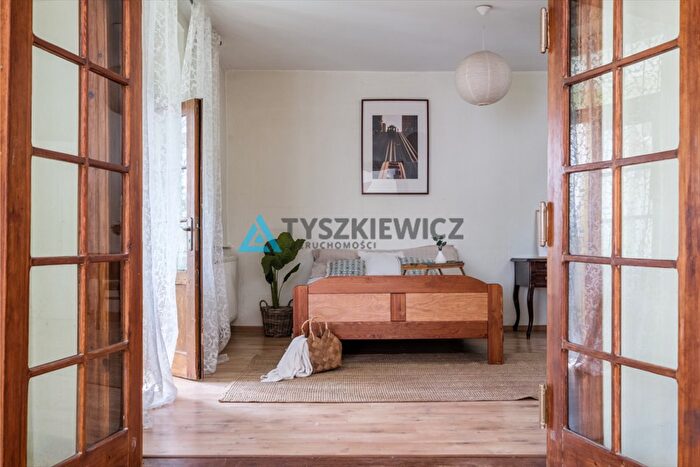 Tu Mieszkania Domy - 3