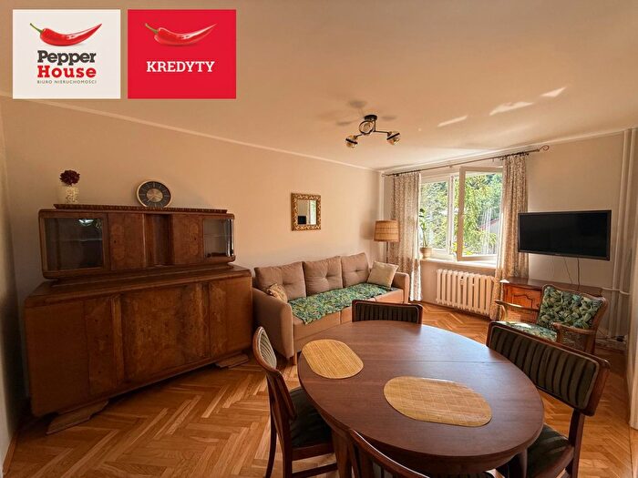Mieszkanie 2-pokojowe na sprzedaż, Sopot