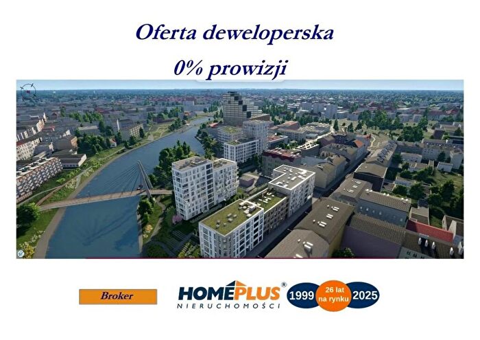 Mieszkanie 2-pokojowe na sprzedaż, Bydgoszcz – Królowej Jadwigi
