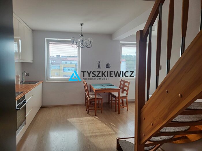 Mieszkanie 2-pokojowe do wynajęcia, Gdynia – Witosławy