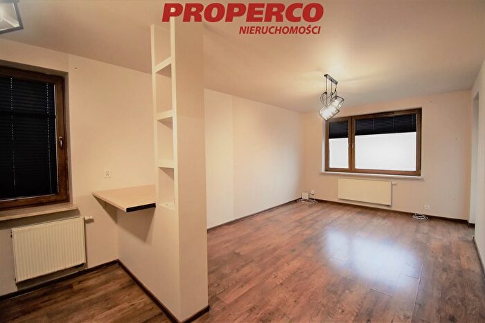 Mieszkanie 3-pokojowe do wynajęcia, Kielce