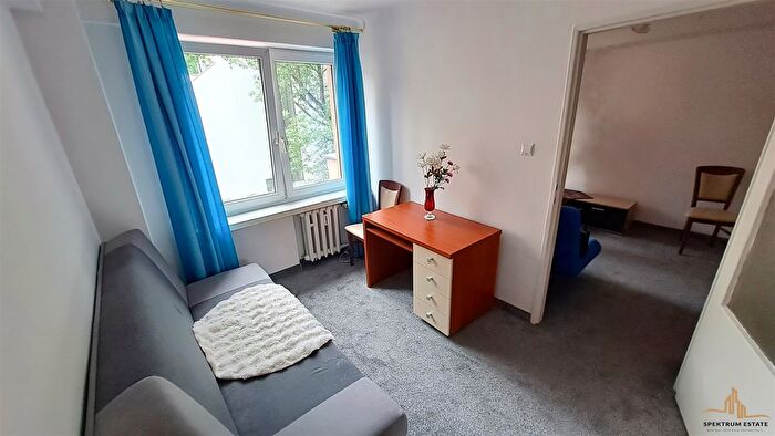 Mieszkanie 2-pokojowe na sprzedaż, Kraków – Kazimierza Wielkiego