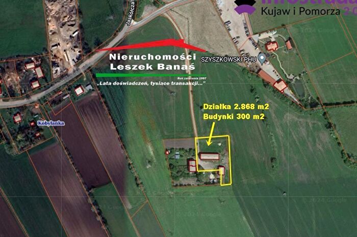Tu Mieszkania Domy - 3