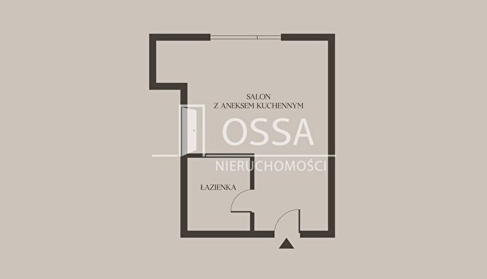Tu Mieszkania Domy - 3