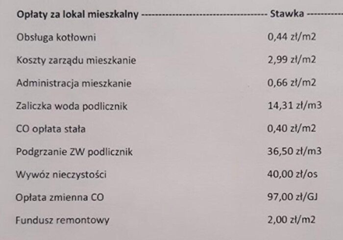 Tu Mieszkania Domy - 2