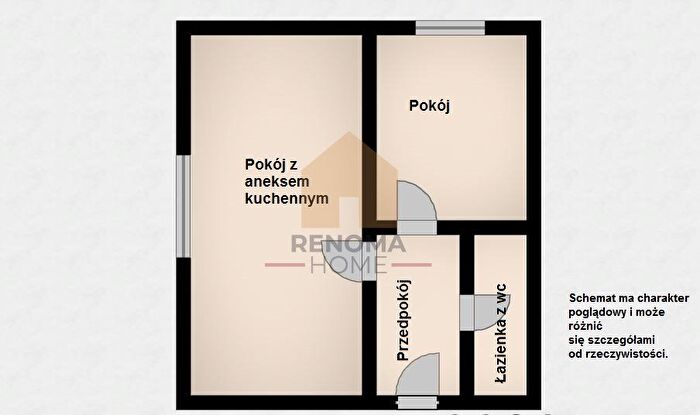 Tu Mieszkania Domy - 2